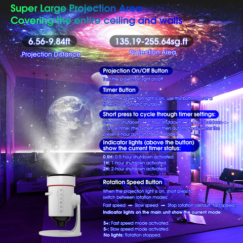 Hommkiety Galaxy Projector control panel makes setup simple and intuitive.