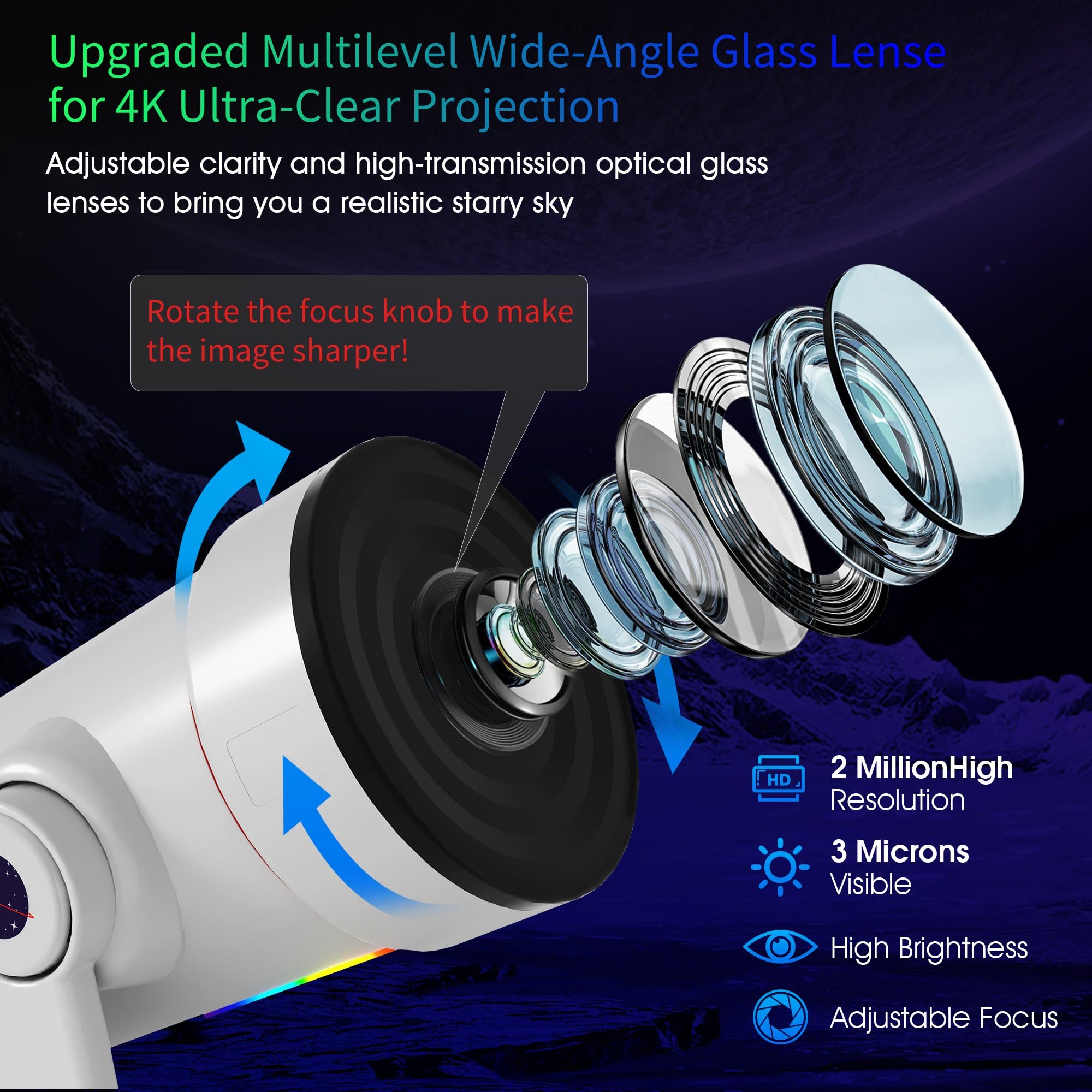 Ultra-wide lens covers the entire ceiling with expansive, enveloping star fields.