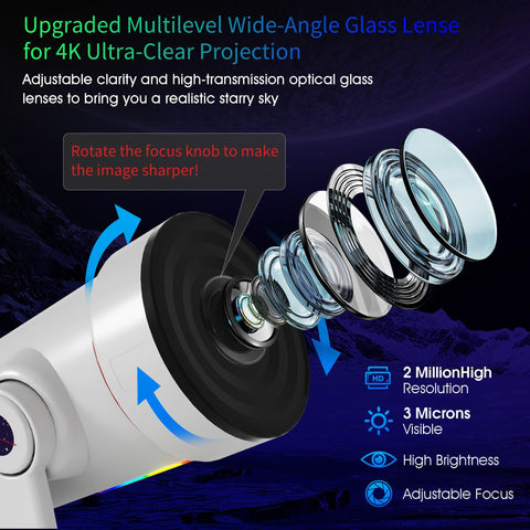 Ultra-wide lens covers the entire ceiling with expansive, enveloping star fields.