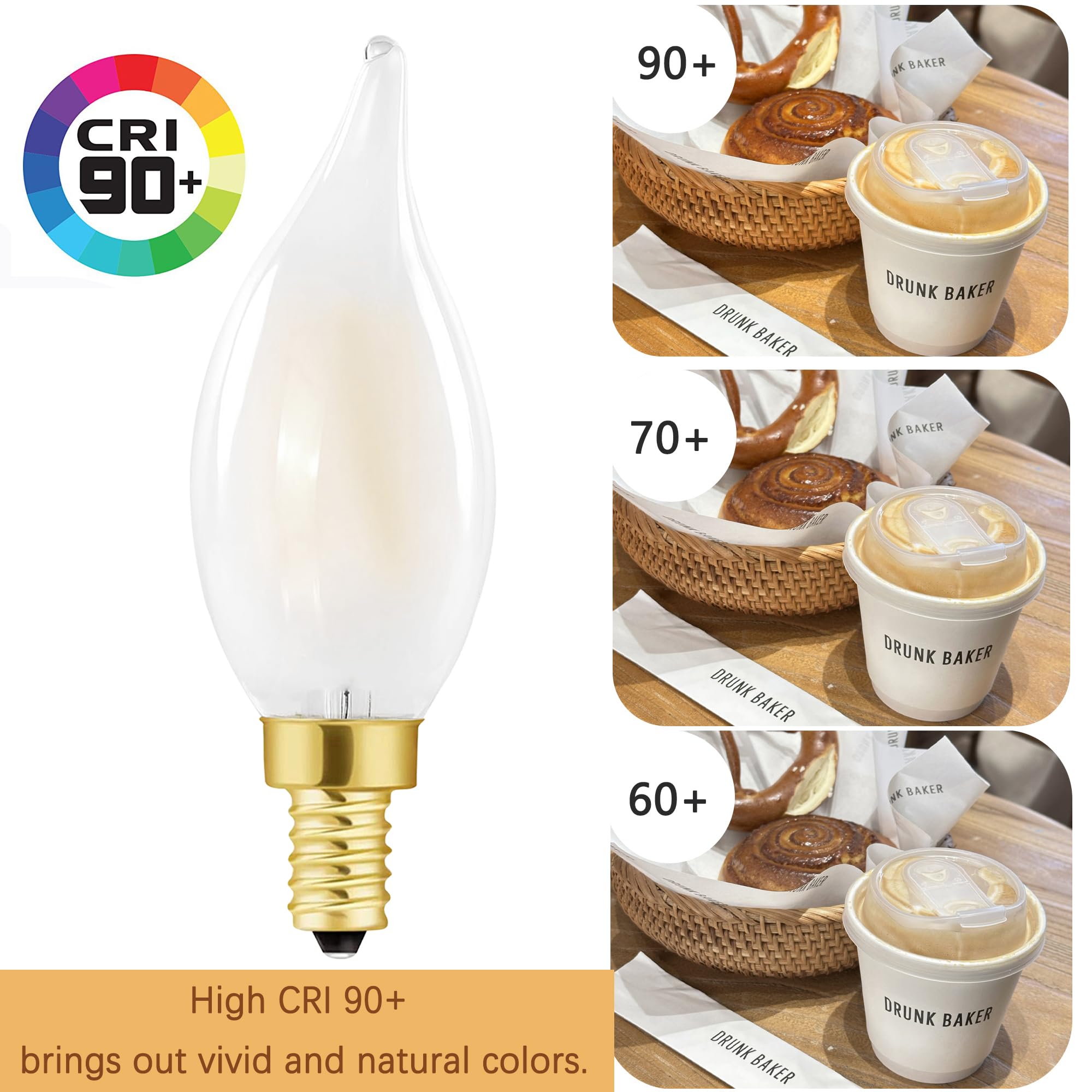 HOMOSUM high CRI 90+ lighting reveals true colors in rooms