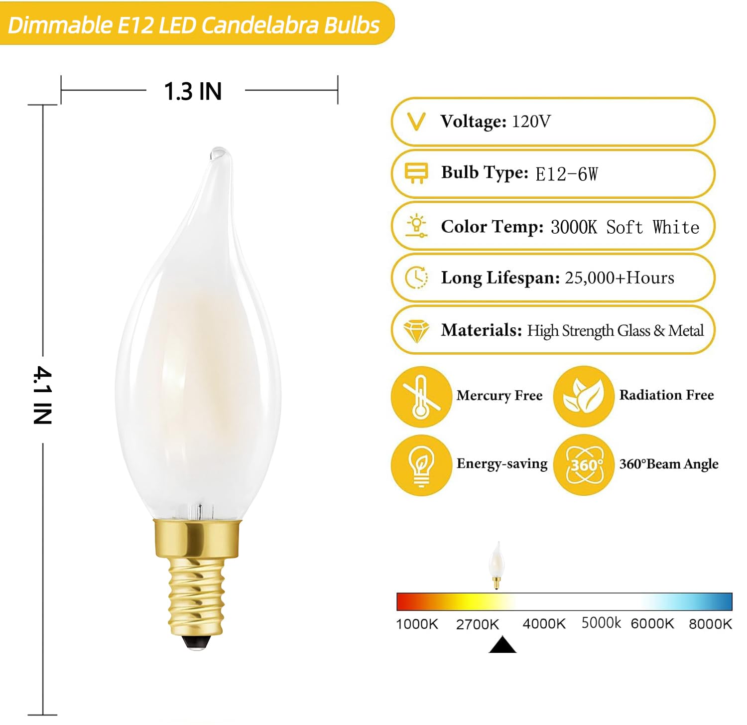 HOMOSUM 6W dimmable candle bulb shows smooth dimming with most dimmers