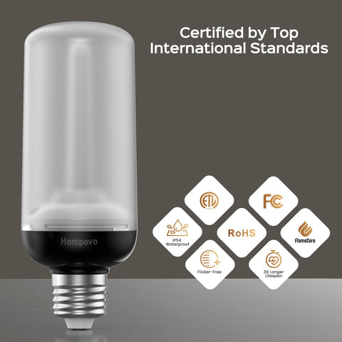 Hompavo Gen2 flame bulb aluminum housing offers a longer lifespan