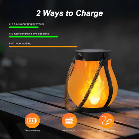 Hompavo Gen2 IP65 waterproof ABS body withstands rain and snow.