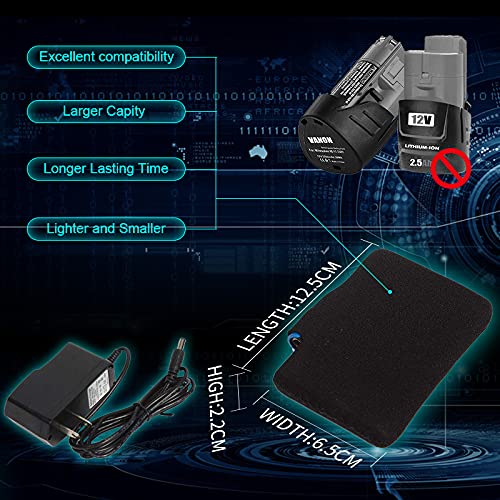 Outdoor winter use with HomWanna battery powering heated jacket