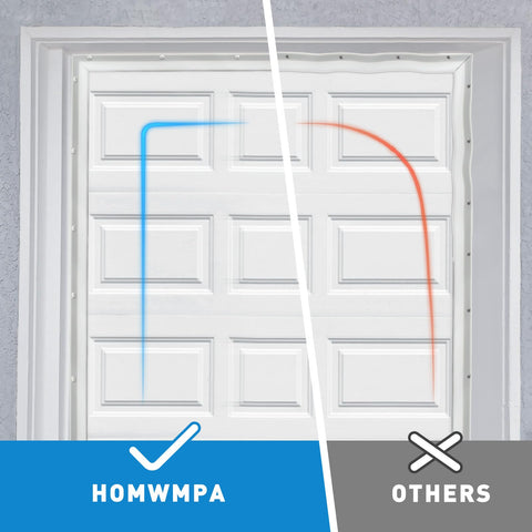 HOMWMPA adhesive-backed strip installs quickly for a secure fit.