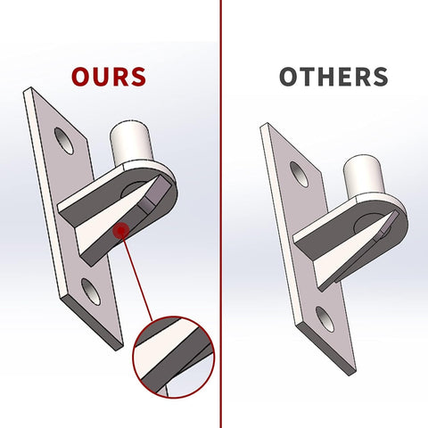 Homydom 5/8 pin hinge compatible with standard frame hinges