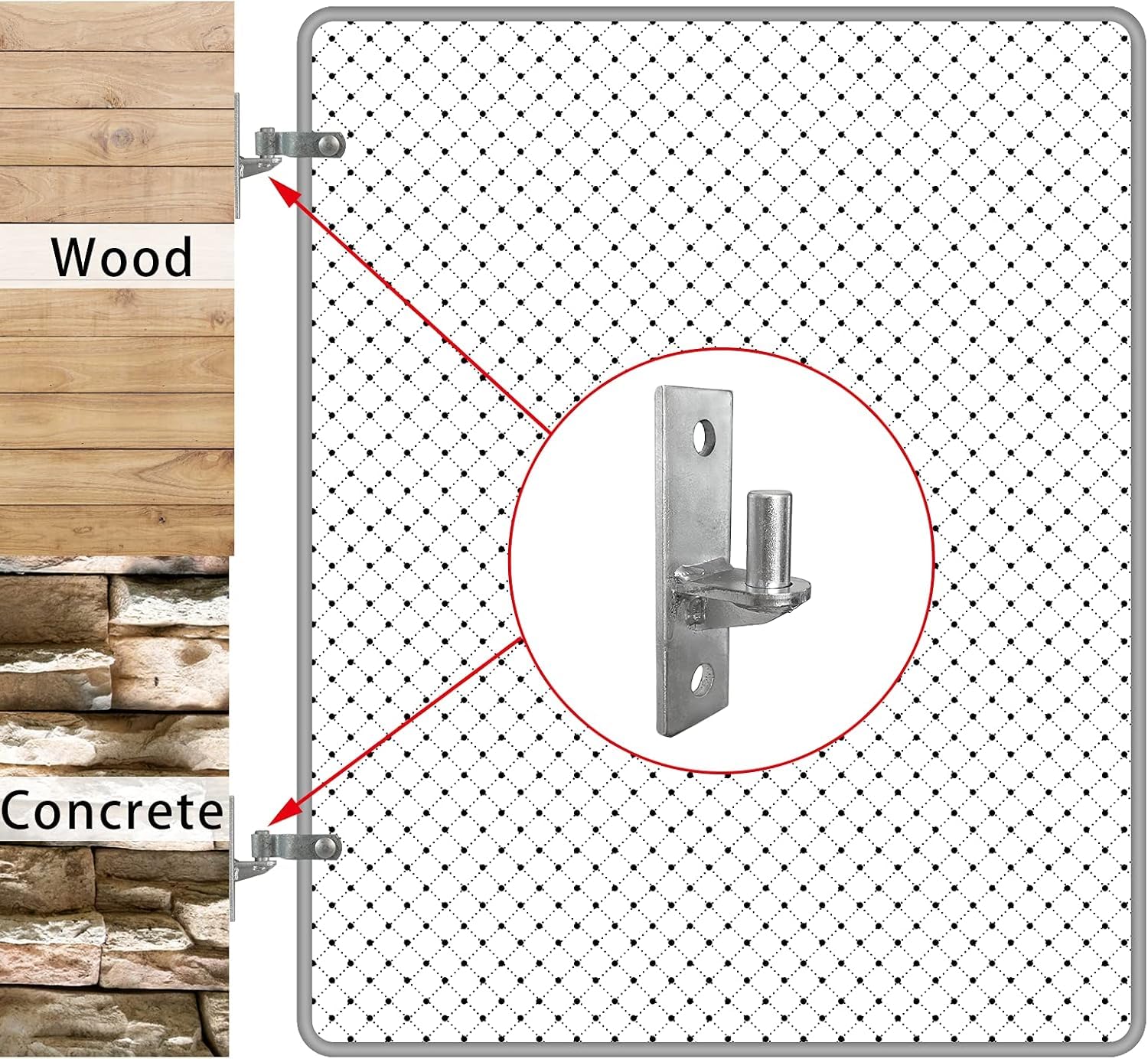 Homydom easy install hinges for quick mounting with basic screws