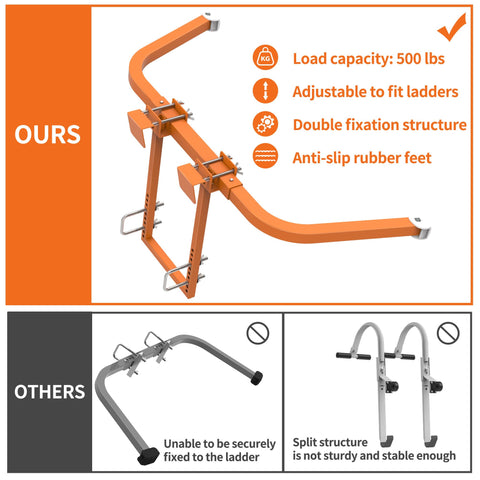 Homydom stabilizer mounted near gutter edge to prevent scratches.
