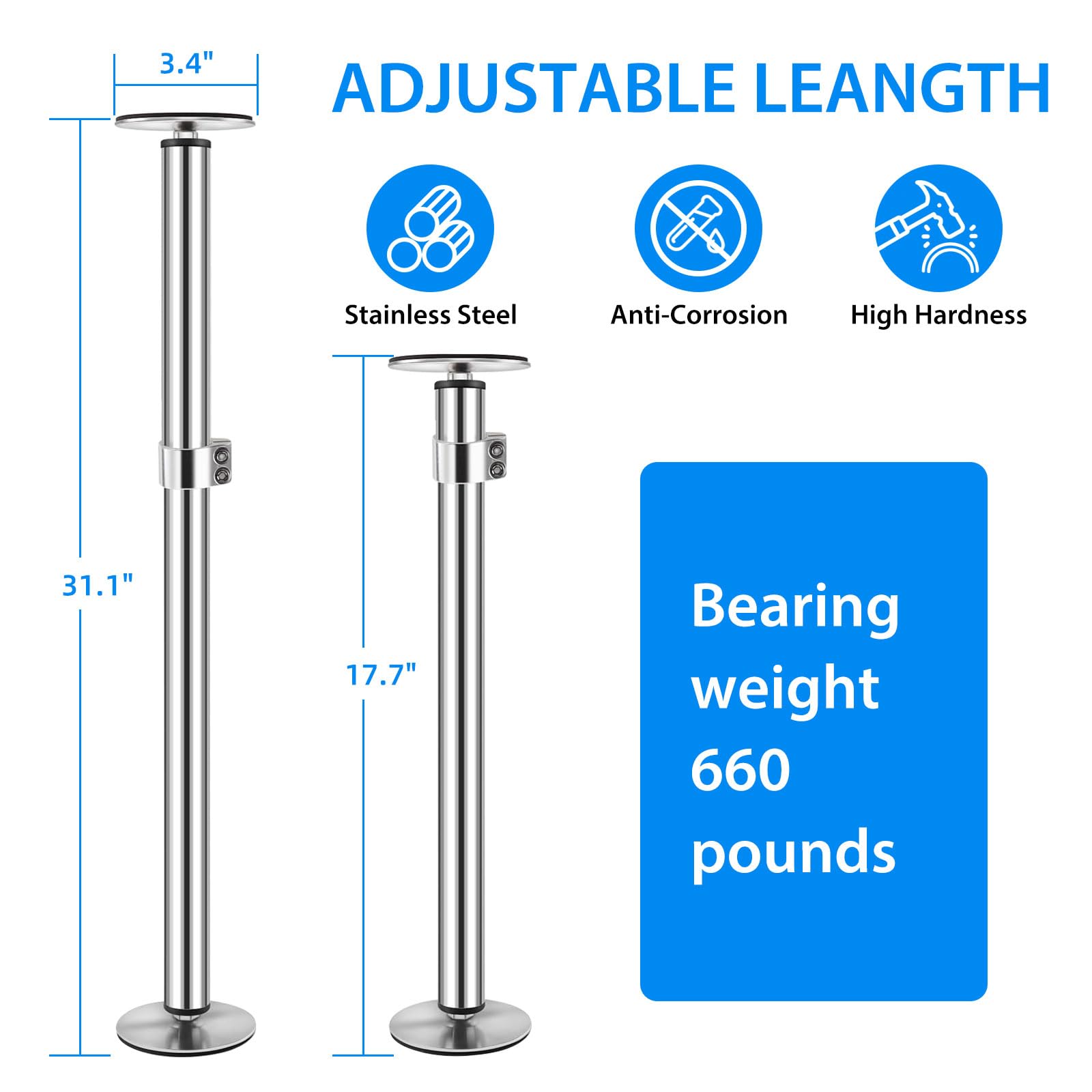Homydom undermount sink brackets adjustable height from 17 to 29.5 inches for flexible fit.
