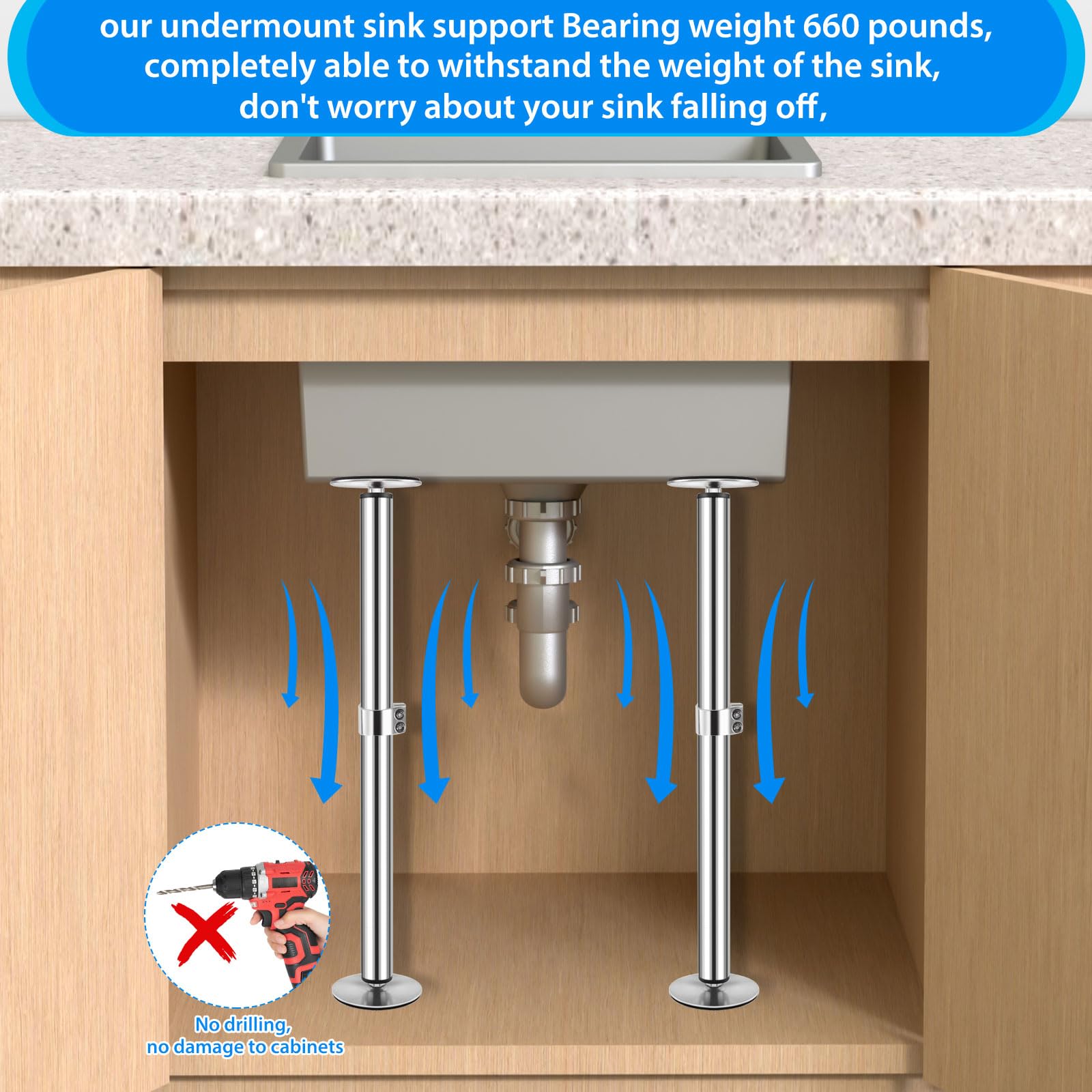 Homydom undermount sink brackets rust-resistant design for wet spaces.