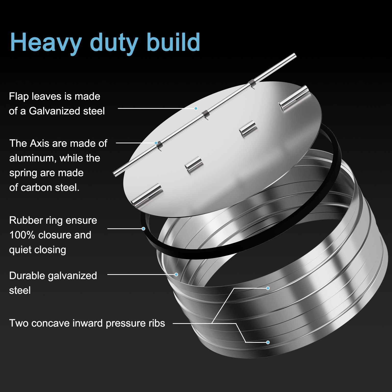 Hon&Guan galvanized steel body resists heat for durable performance