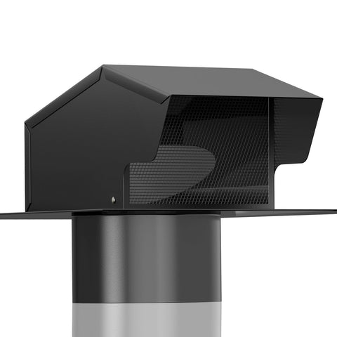 Hon&Guan 6 inch roof vent cover with damper on a roof showing airflow improvements.