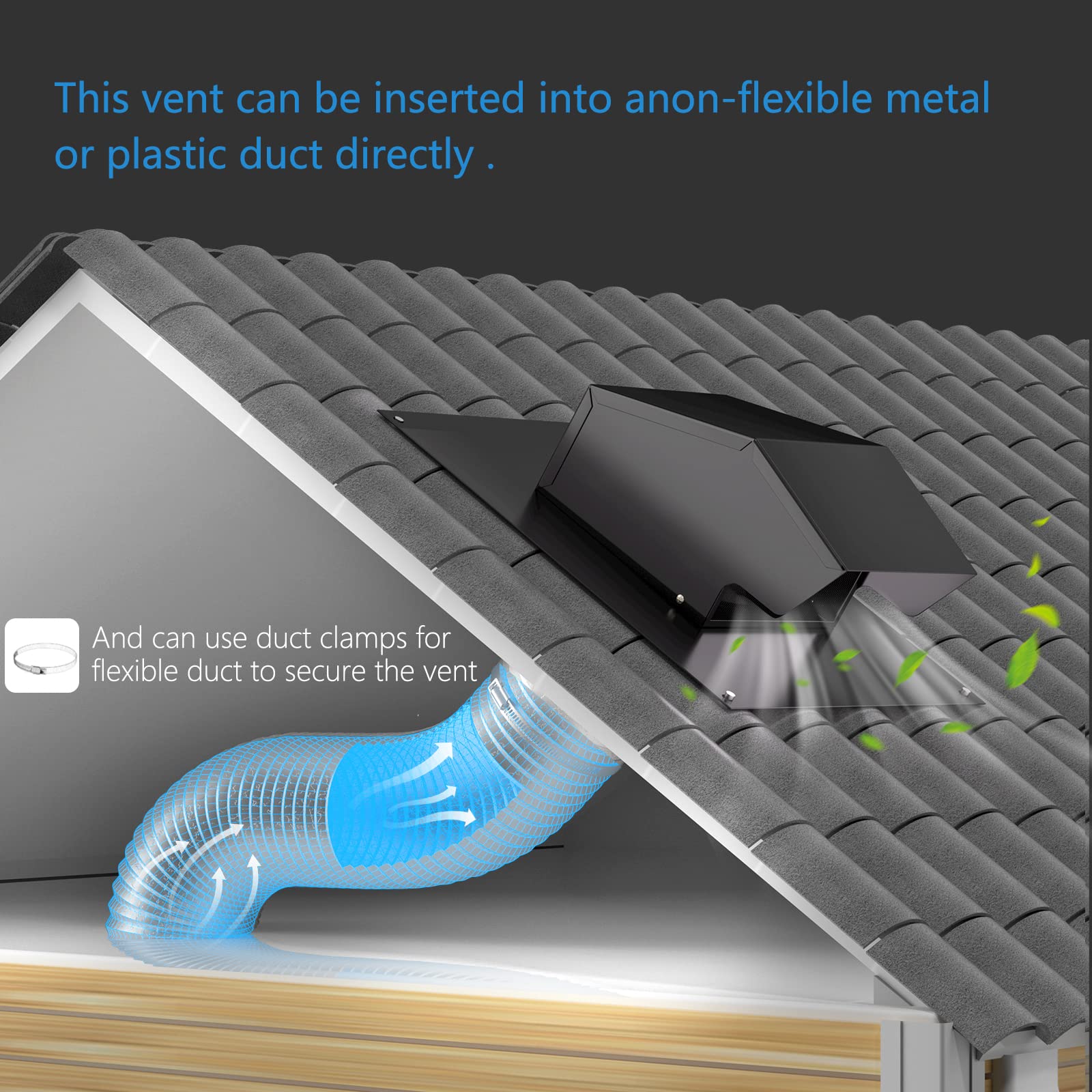 Hon&Guan galvanized steel roof vent ready for weatherproof installation.