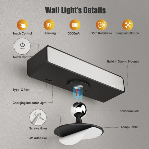 Honalia wall light showing 360° rotation for adjustable light direction