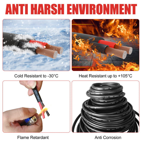 HONENCN-auto-led-marine-wiring demonstrates suitability for automotive, LED, and marine applications.