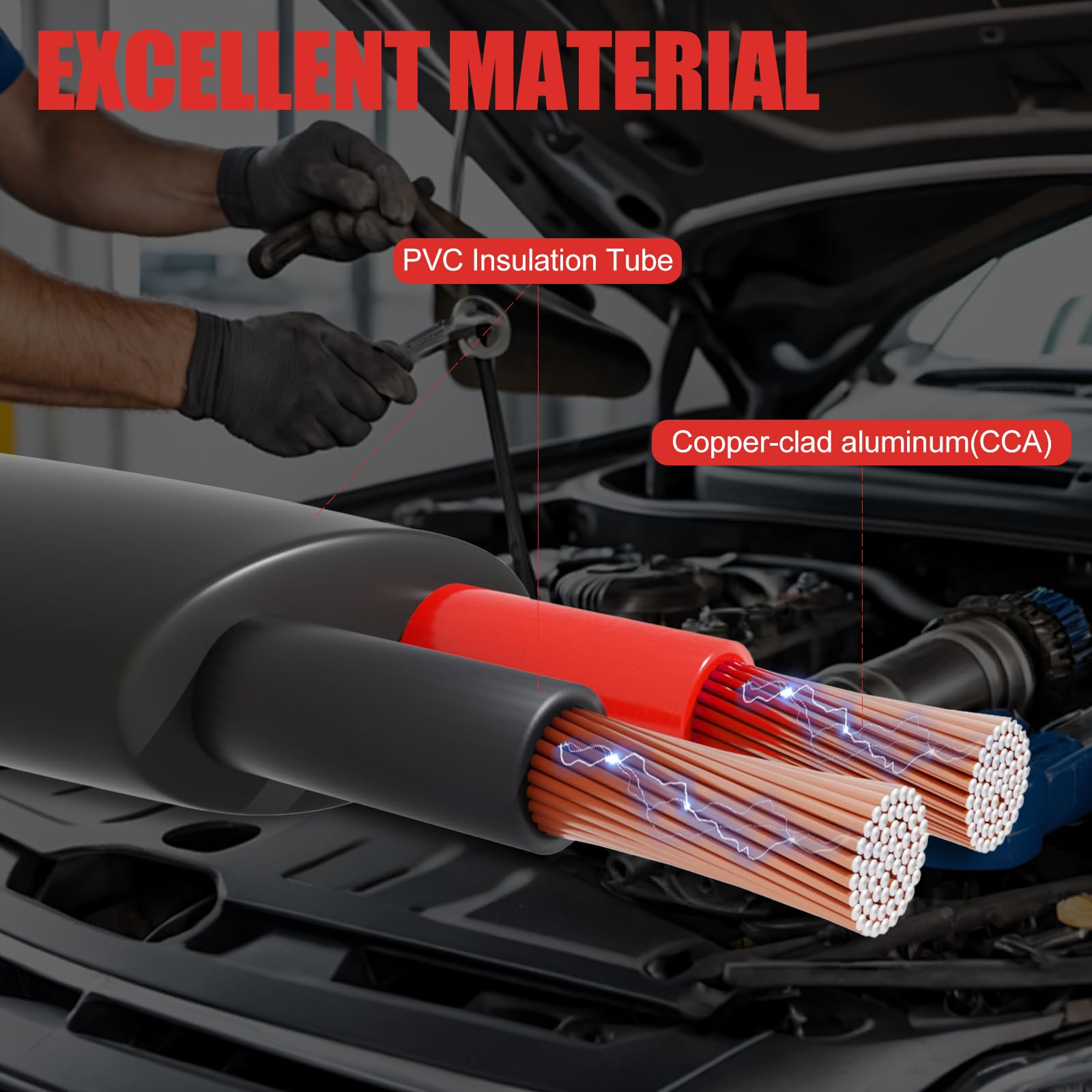 HONENCN cca-core-closeup shows multi-strand copper-clad aluminum for lower resistance.
