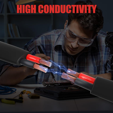 HONENCN-flexible-bend-test illustrates easy routing in tight spaces and panels.