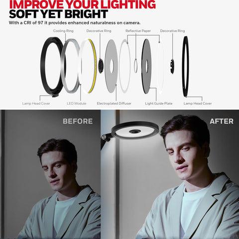 Honeywell H6 Sunturalux lamp demonstrates color-temperature options for varied tasks