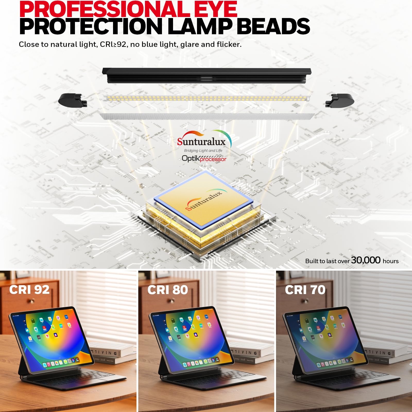 Honeywell dual-monitor illumination delivering balanced light across two screens