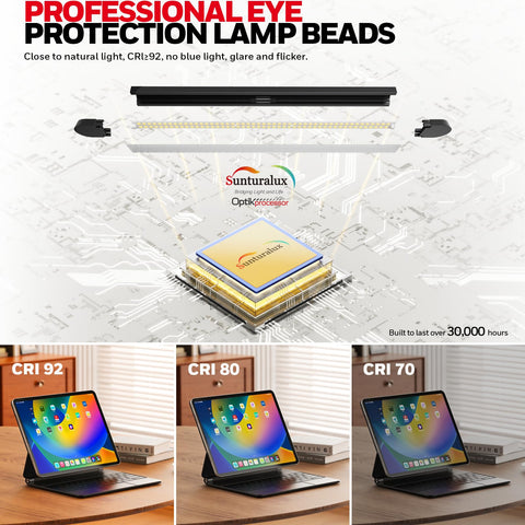 Honeywell dual-monitor illumination delivering balanced light across two screens