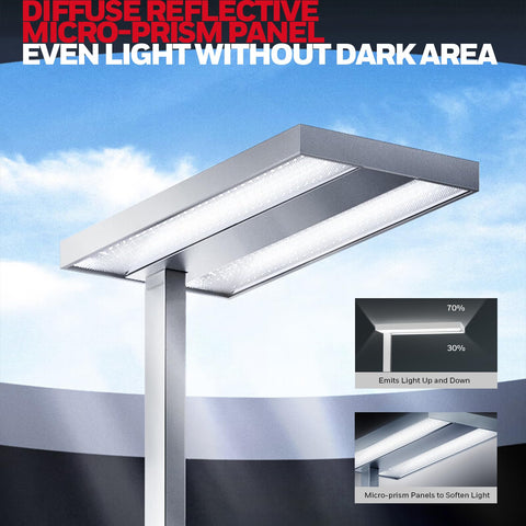 Honeywell floor lamp dimming knob shows easy on-off and smooth brightness control.