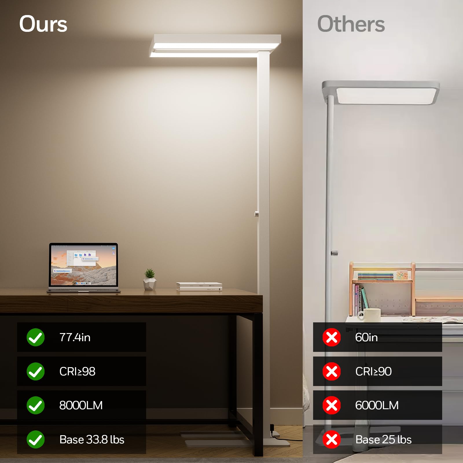 Easy assembly and sturdy materials keep the Honeywell lamp stable.
