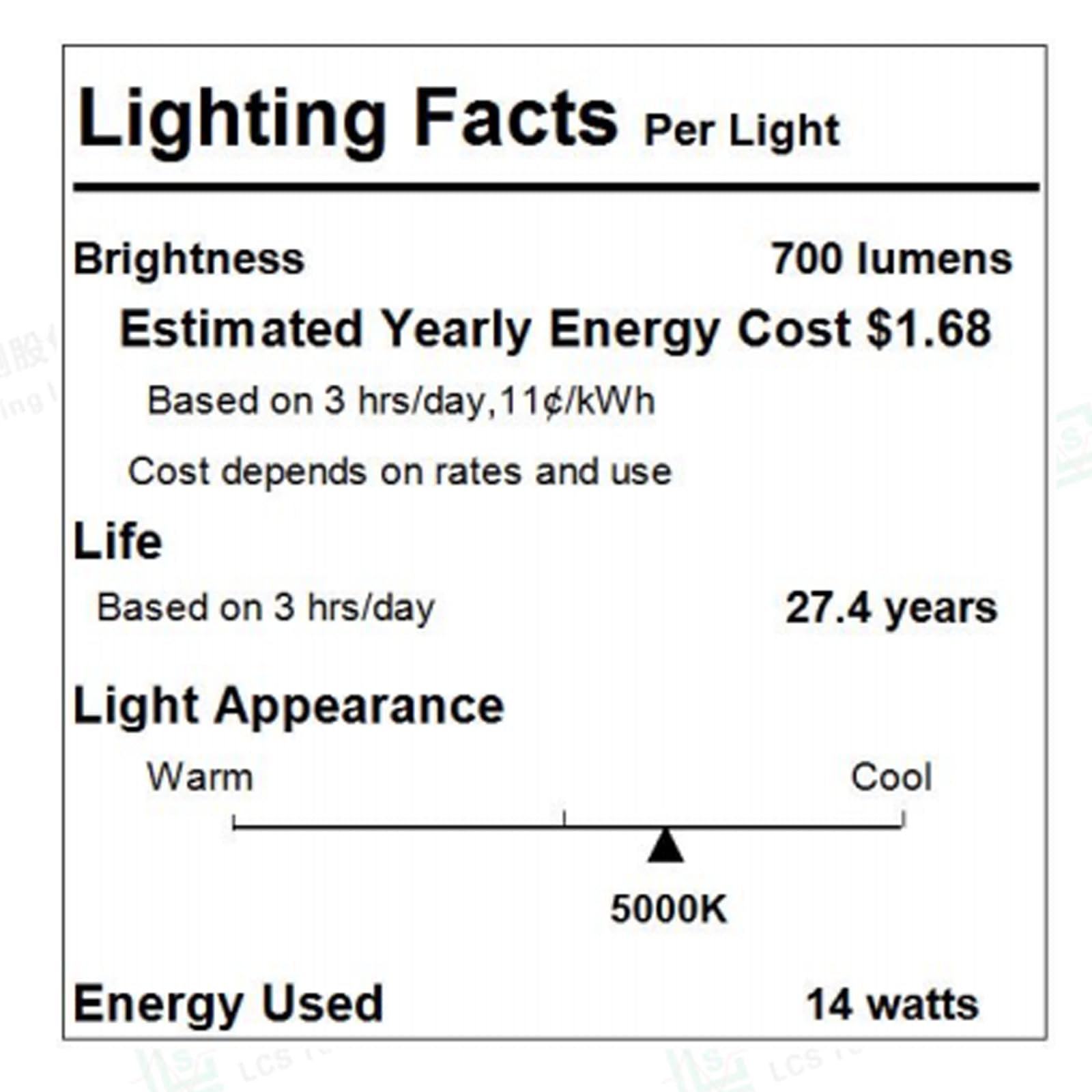Honeywell H4 ambient light sensor for smart auto-dimming.