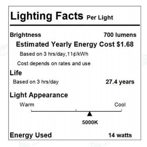 Honeywell H4 ambient light sensor for smart auto-dimming.