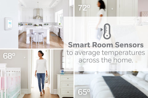 Multi-room focus balancing temperatures across rooms.
