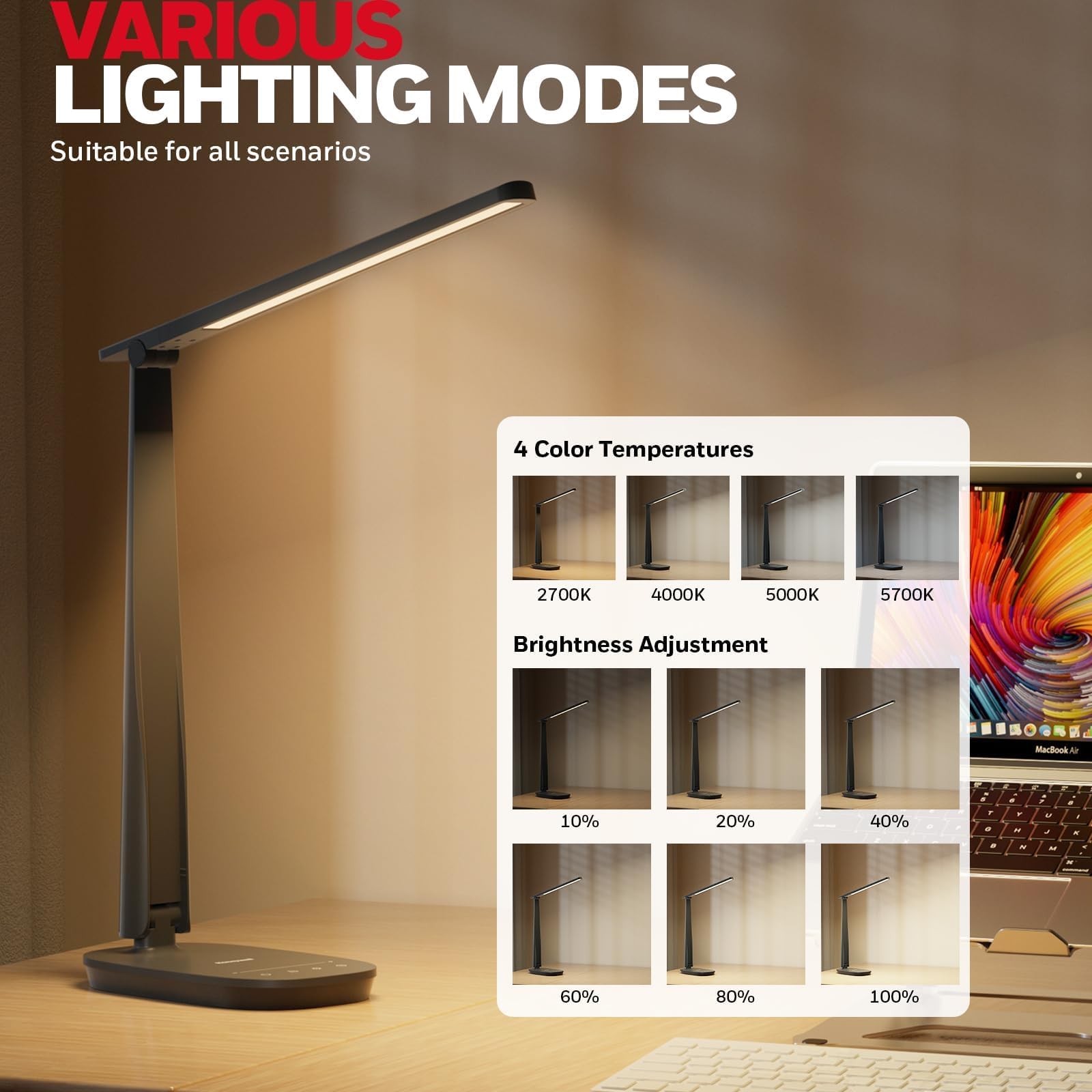 Honeywell HWT-H2 four-color-modes panel shows versatile lighting options.