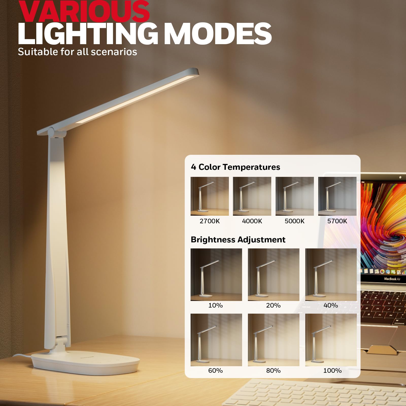 Honeywell HWT-H2 with Sunturalux full-spectrum bulbs for natural daylight-like illumination.