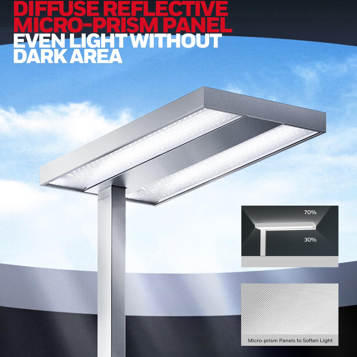 Honeywell high-CRI lighting (Ra > 98) enhances color accuracy for tasks.