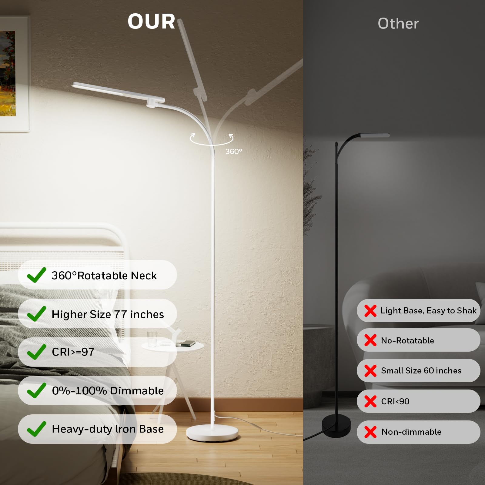 Honeywell floor lamp dimmable control for seamless brightness adjustments
