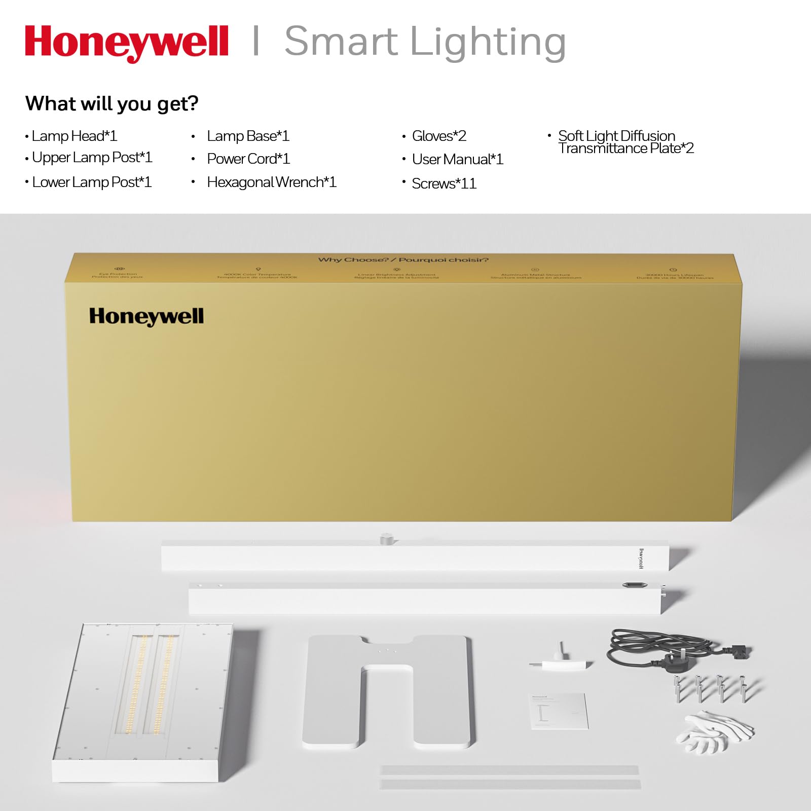 Energy-efficient Honeywell 02E LEDs with long lifespan