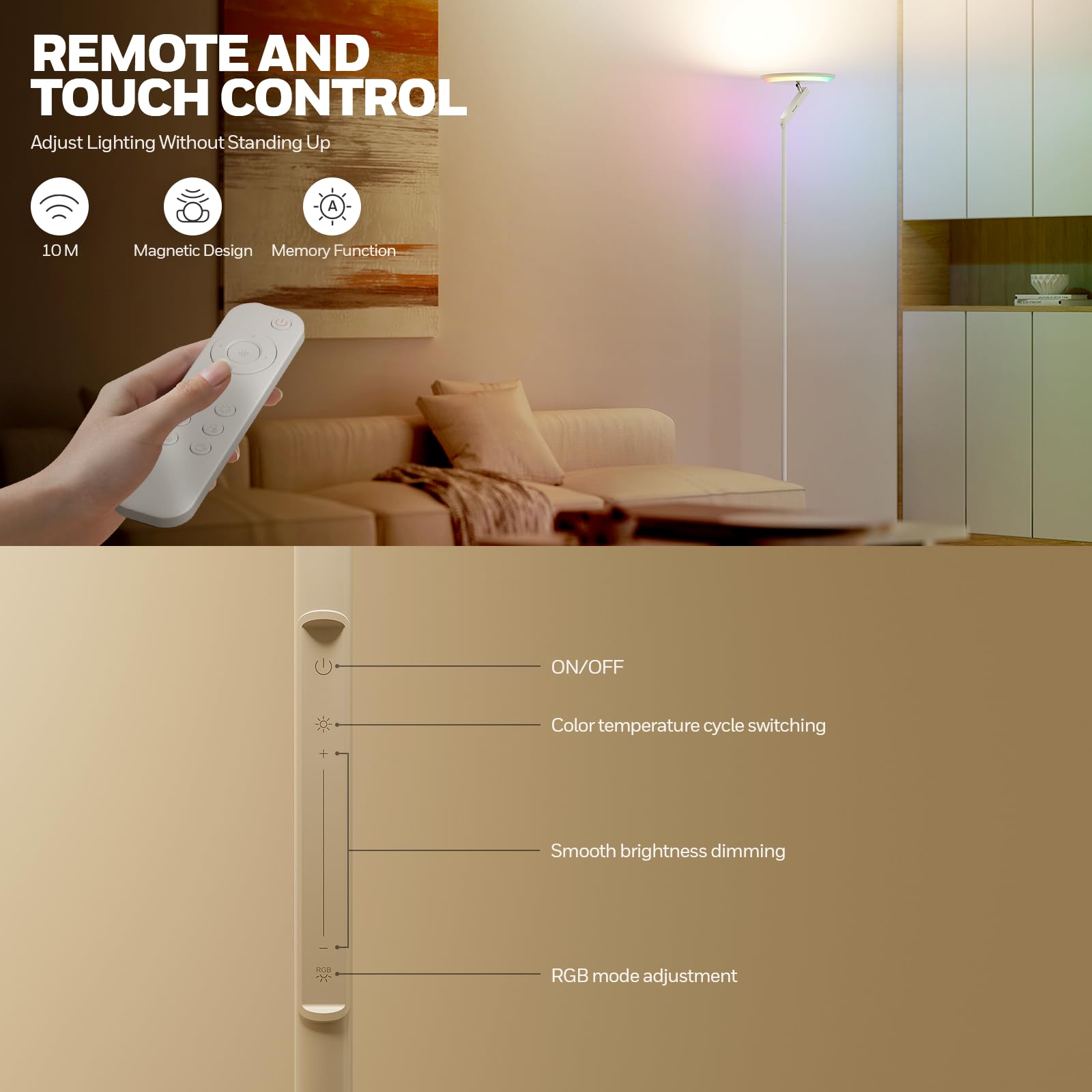 Honeywell Sunturalux LEDs deliver bright, true-to-life color rendering.