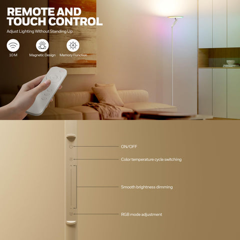 Honeywell Sunturalux LEDs deliver bright, true-to-life color rendering.