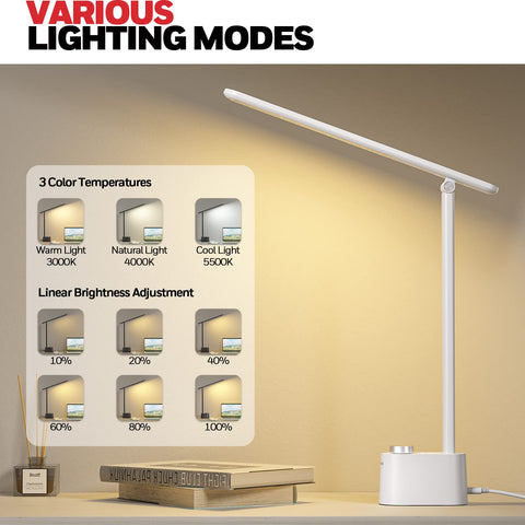 Honeywell Sunturalux HWT-H01 USB ports for charging devices during work
