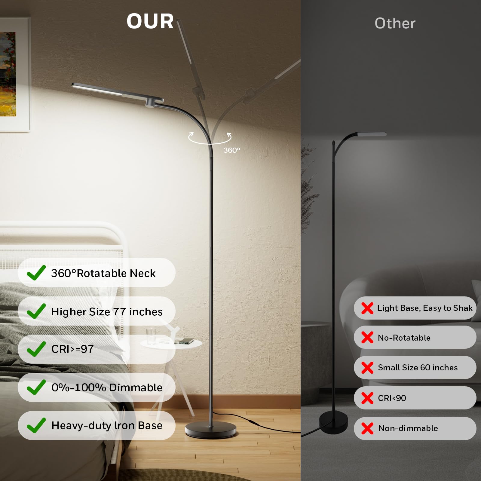 Honeywell 96-LED illumination provides bright, even coverage for reading and work.