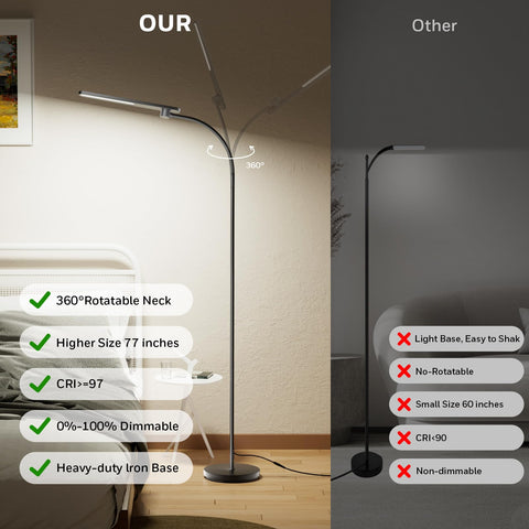 Honeywell 96-LED illumination provides bright, even coverage for reading and work.