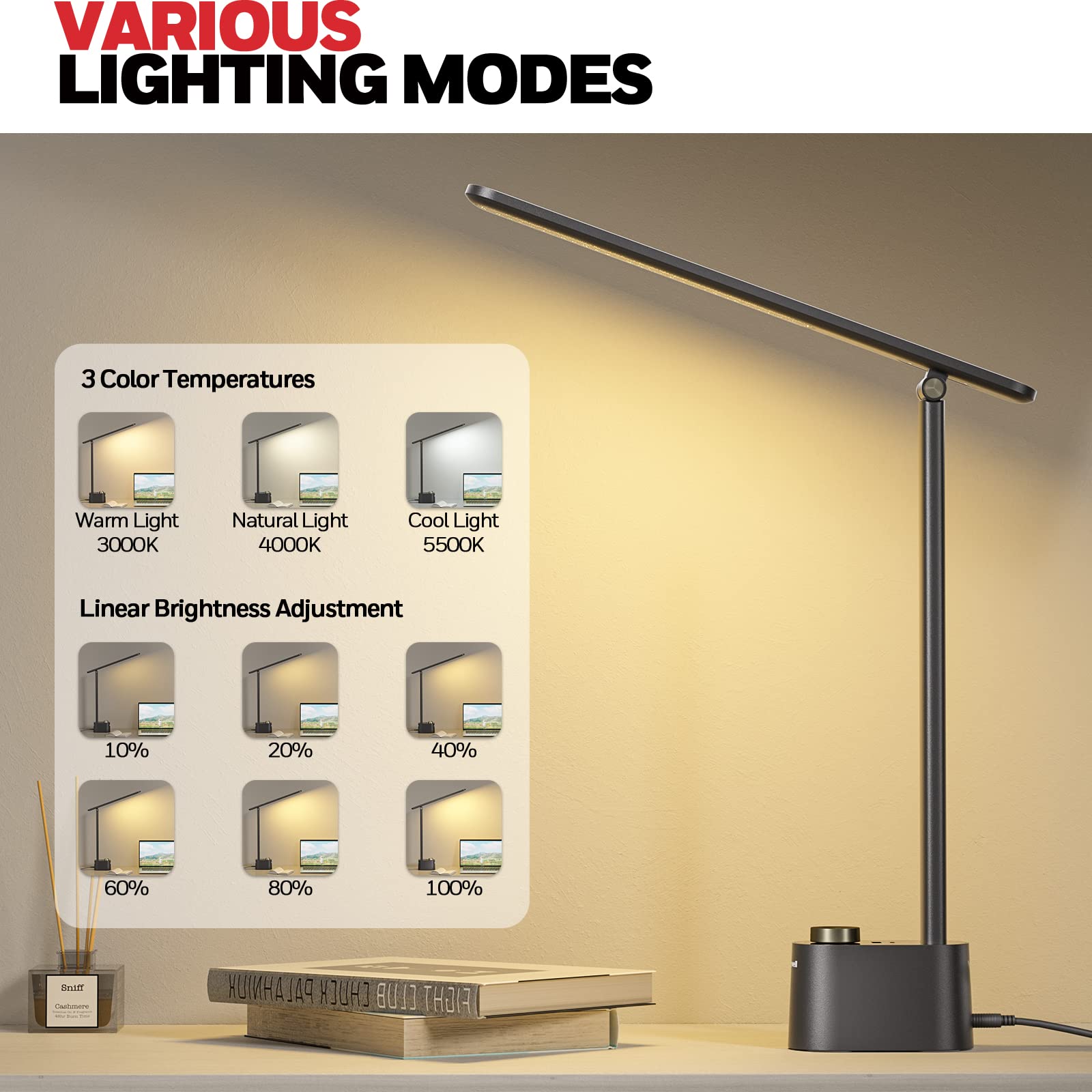 Closeup of Honeywell Sunturalux panel showing soft, flicker-free light quality.