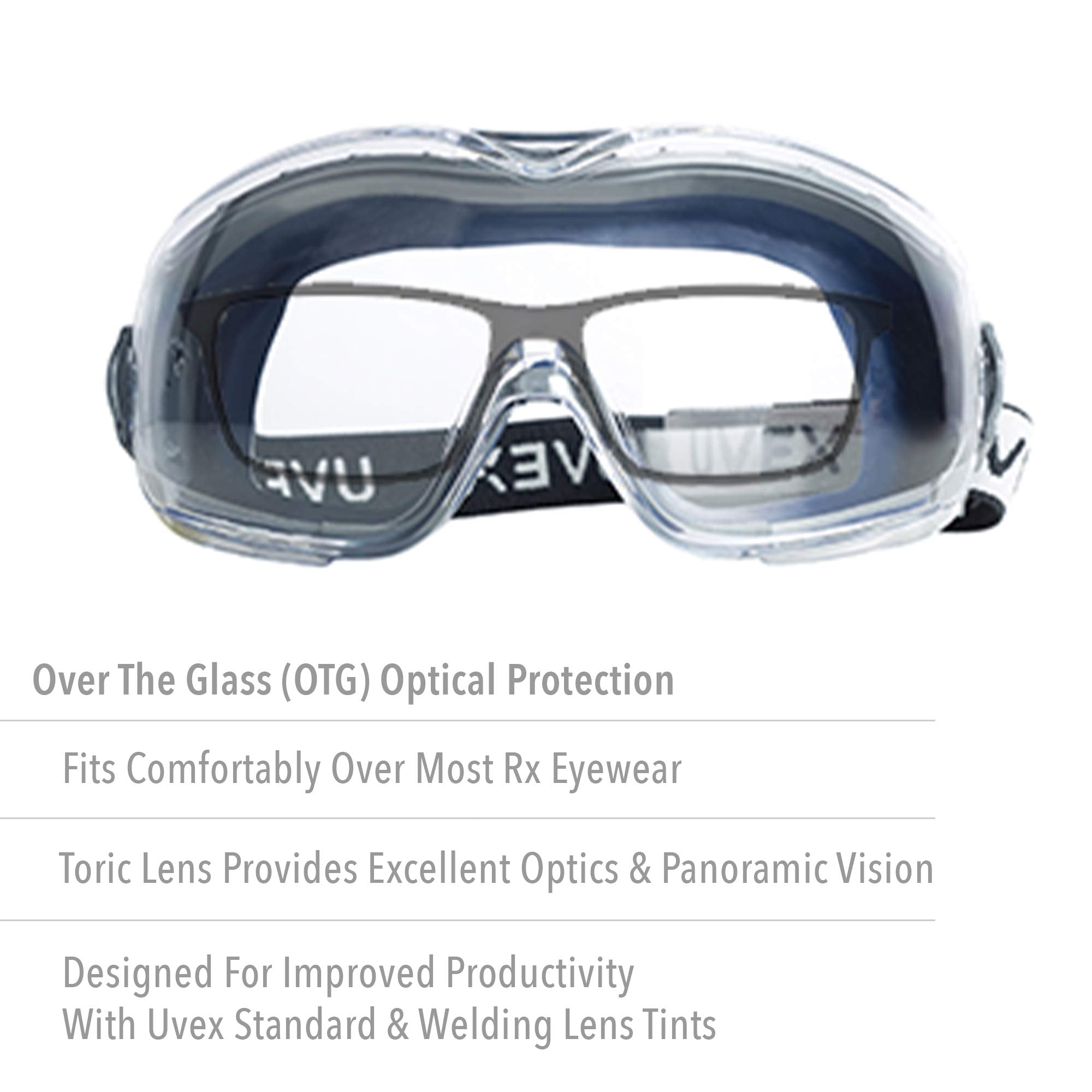 Easy lens replacement for Stealth OTG goggles to adapt to tasks.