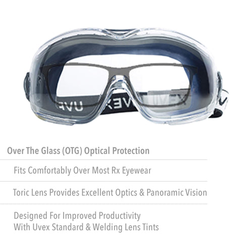 Easy lens replacement for Stealth OTG goggles to adapt to tasks.
