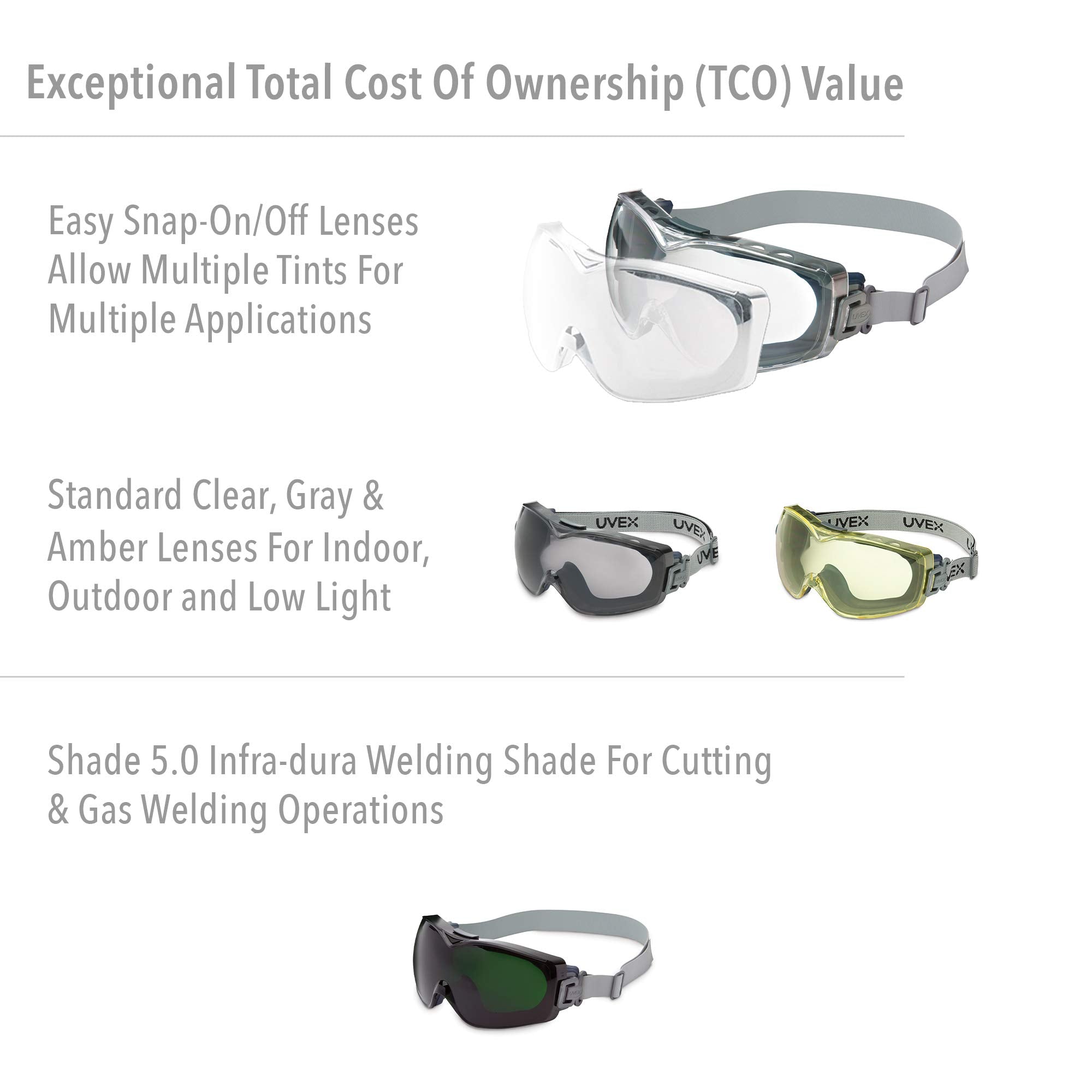 Indirect ventilation on Stealth OTG goggles minimizes fogging during busy shifts.