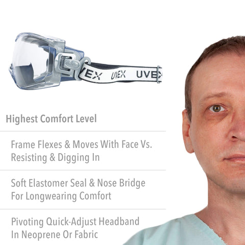 Stealth OTG neoprene headband provides comfortable, adjustable fit for long shifts.