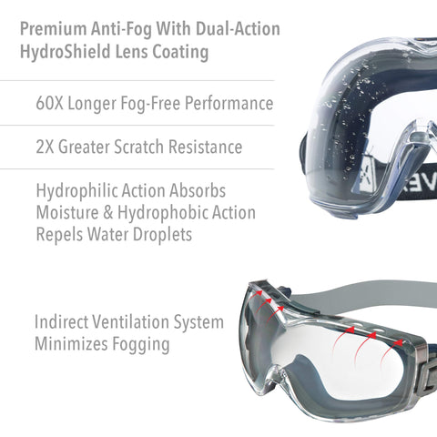 Wraparound design of Stealth OTG enhances peripheral vision and side protection.