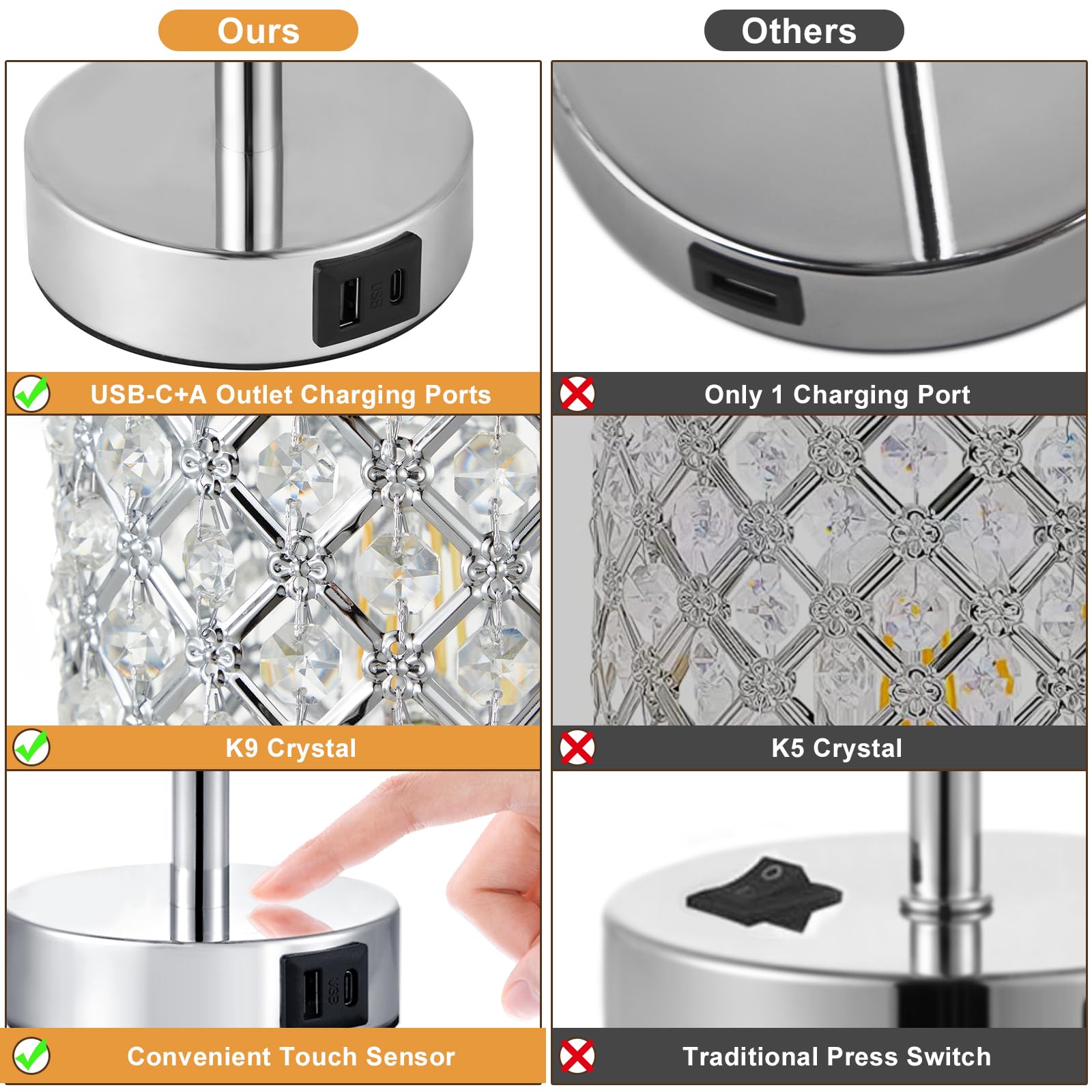 Hong-in Crystal Touch Lamp includes E26 bulb for warm illumination
