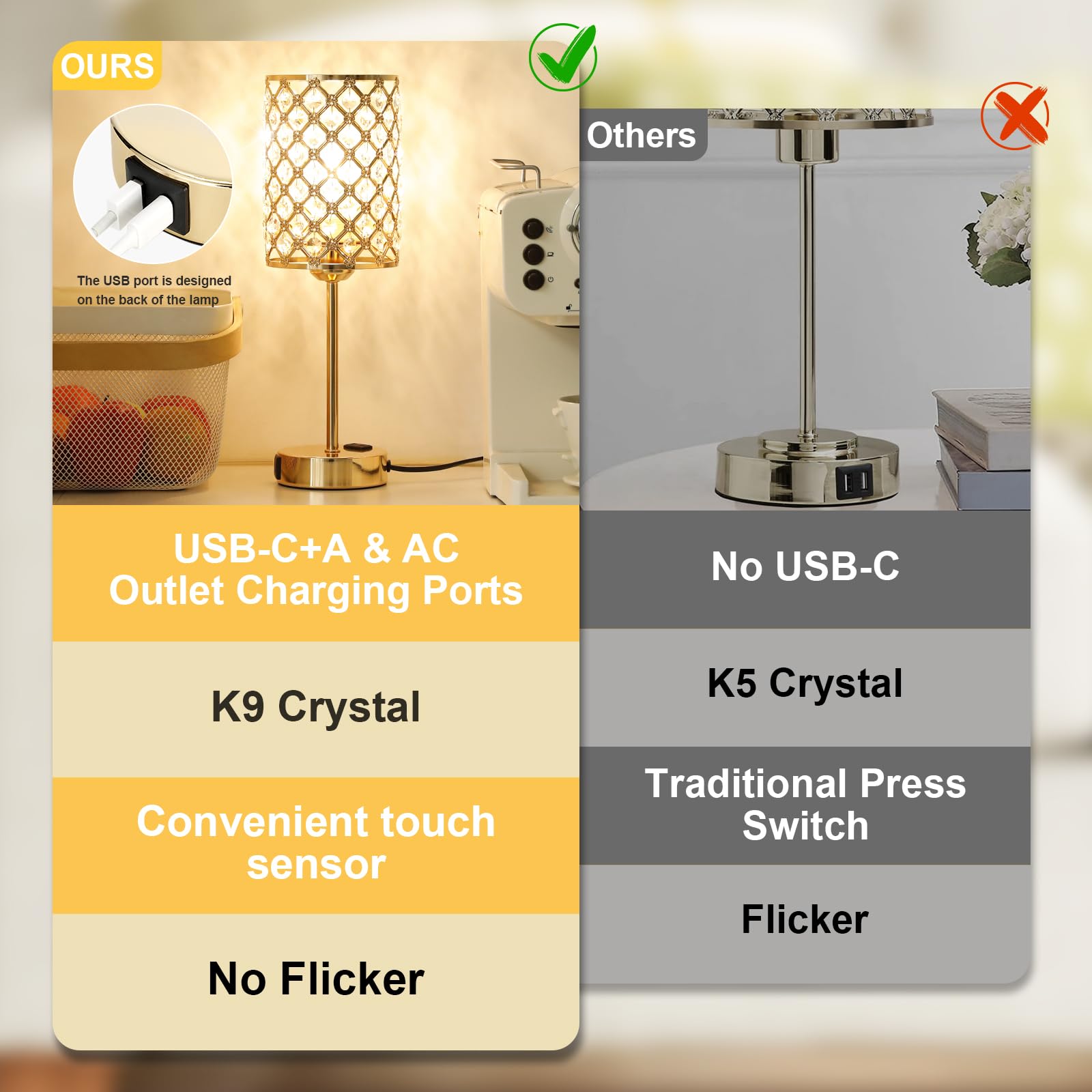 Hong-In lamp with USB-C and AC port for easy charging