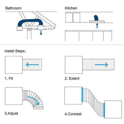 Hon&Guan 8-inch ducting supports grow tents with reliable air movement.