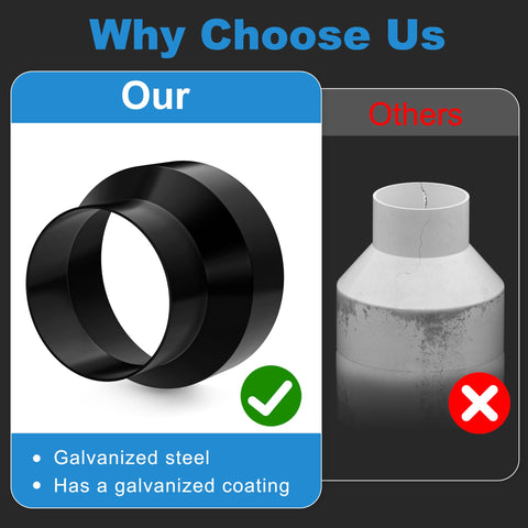 Hon&Guan 5 to 4 inch reducer end connection between ducts for easy ventilation