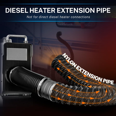 Hon&Guan flame-retardant ducting surface reduces heat-related safety risks.
